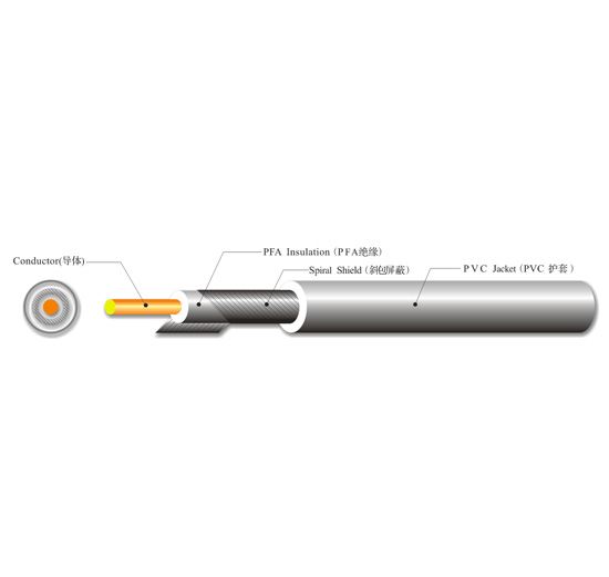 UL 1354   Micro Coax...