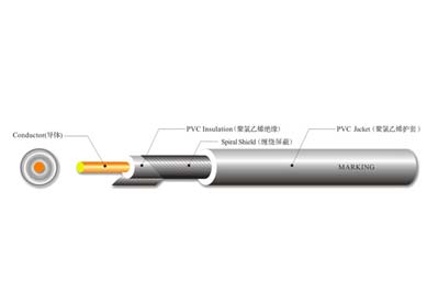 UL 1185 单芯屏蔽线