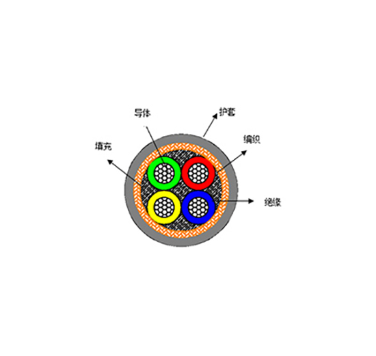 Robot body encoder s...